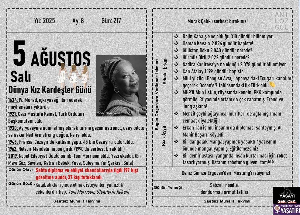 Dünya Kız Kardeşler Günü 1